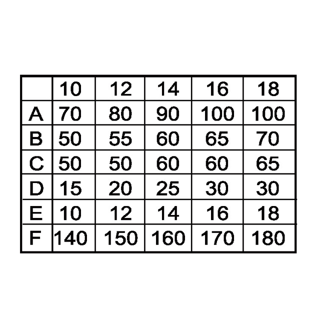 Boulon en acier s&eacute;rie 6 ZX-5