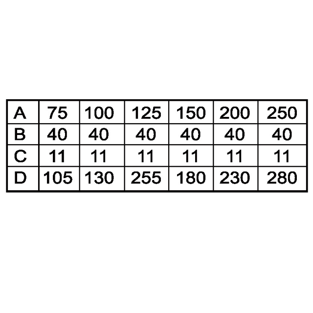 Boulon en acier s&eacute;rie 8 AX-3