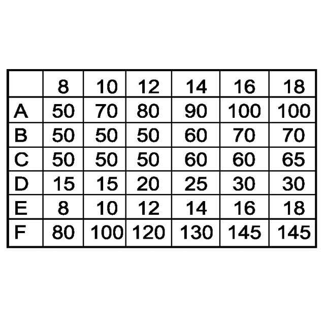 Boulon en acier s&eacute;rie 5 XX-5