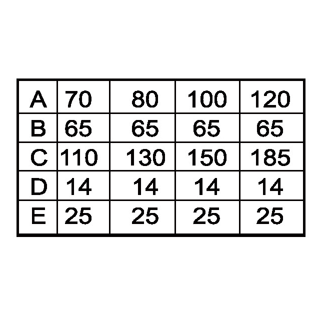 Boulon en acier s&eacute;rie 7 A-FX-3