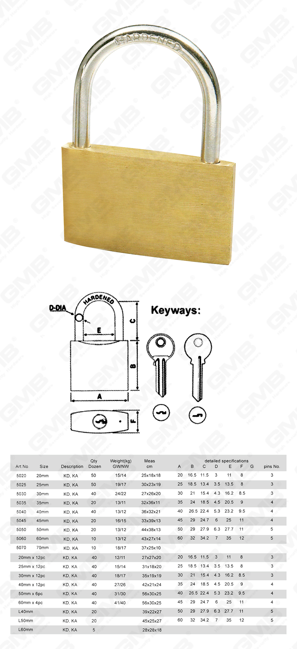 挂锁网站图2_【050】CADENAS EN LAITON DE TYPE FIN-22