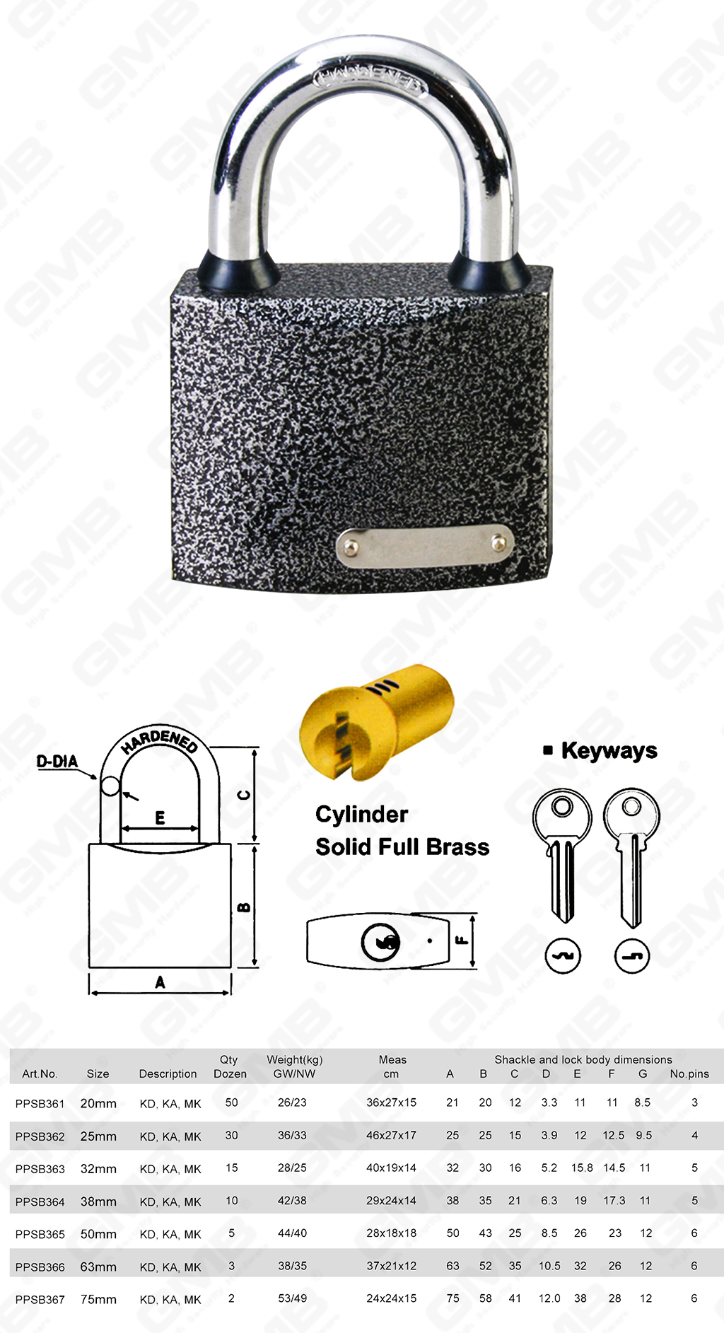 挂锁网站图2_【047】CADENAS EN FER PEINT EN PLASTIQUE-16