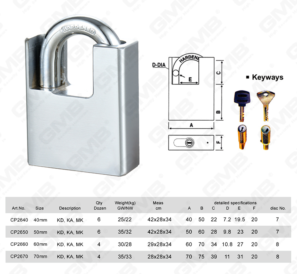 挂锁网站图1_【026-3】DISQUE PROT&Eacute;G&Eacute; PAR MANILLE-PADLOCK-62