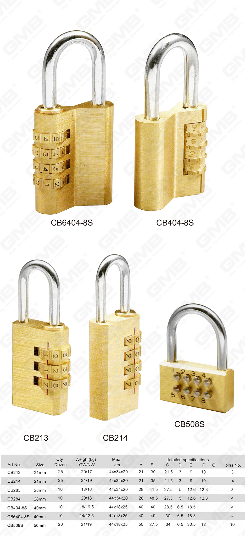 挂锁网站图1_【035】CADENAS COMBIN&Eacute; R&Eacute;INITIALISABLE-78