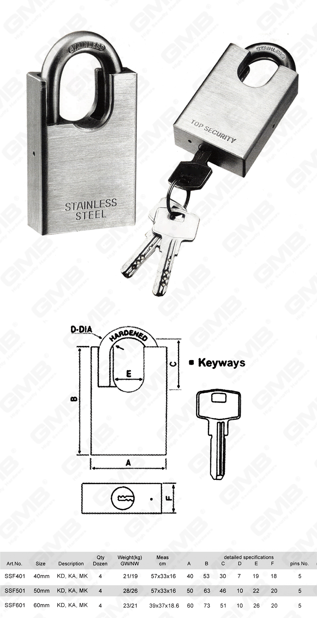 挂锁网站图3_【730】CADENAS &agrave; poutres envelopp&eacute;es de type carr&eacute; en acier inoxydable -66
