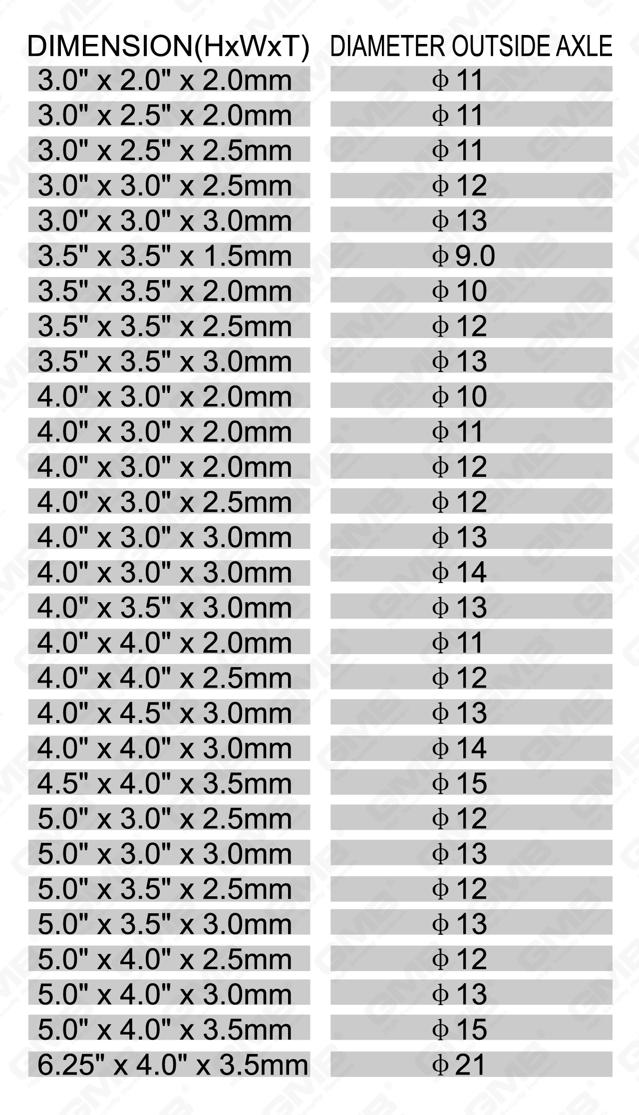 Charni&egrave;re en acier inoxydable Series_LDL-108-24