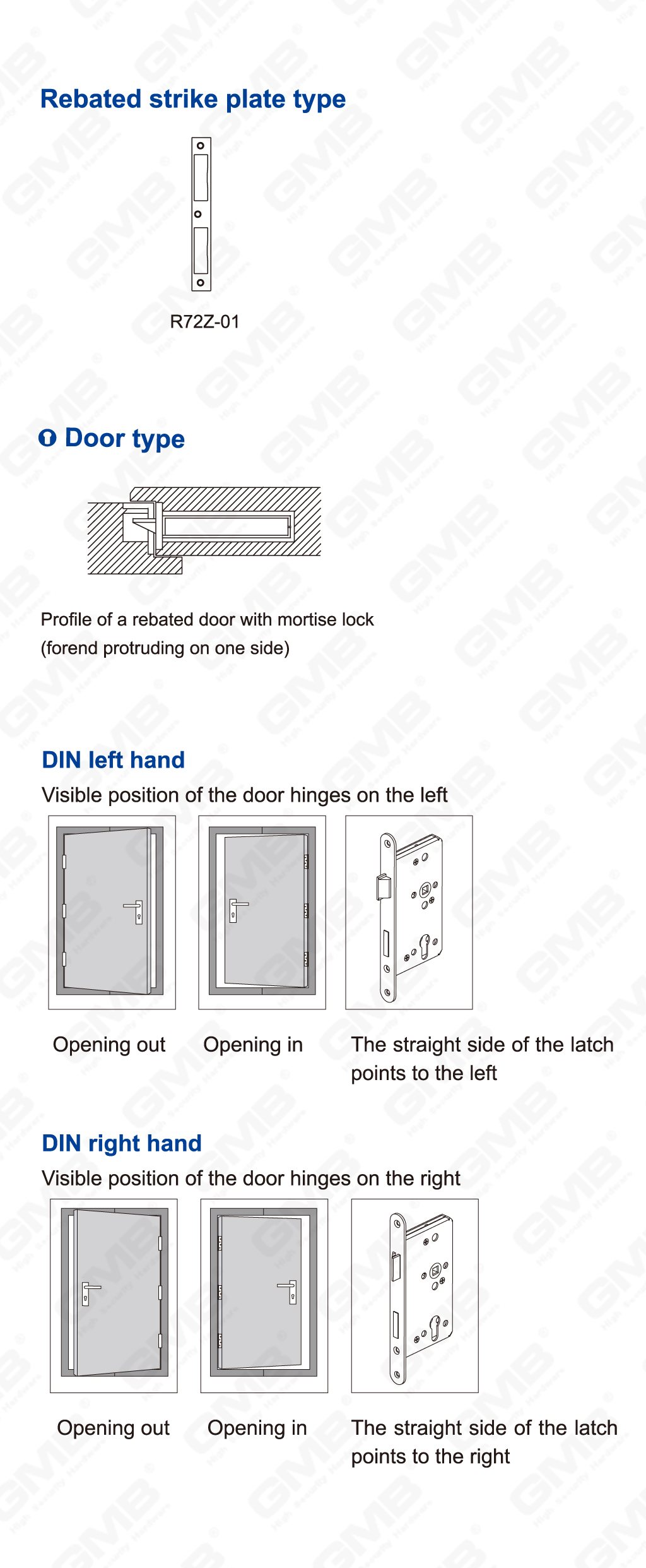 04 Serrure en acier inoxydable_5572Z-L-R-08
