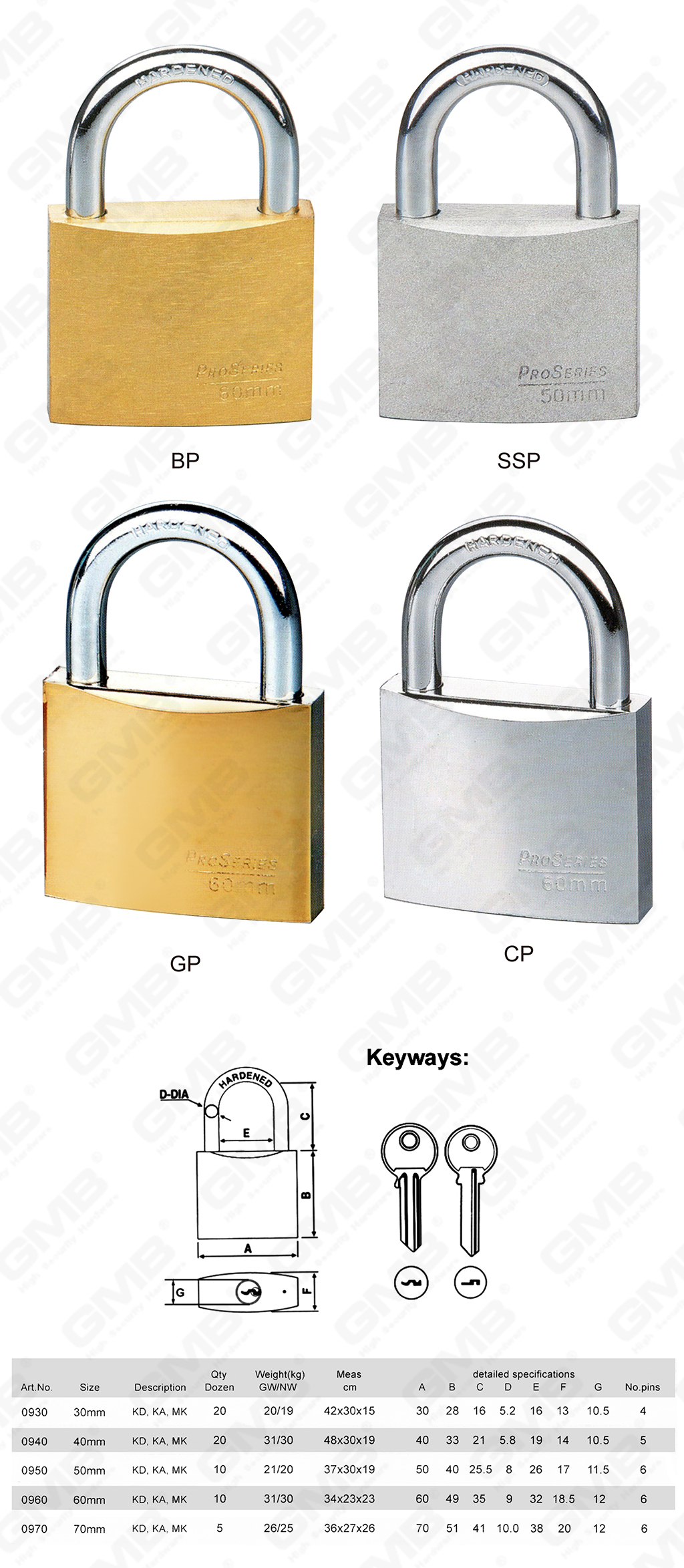 挂锁网站图1_【009】CADENAS EN FER MOD&Egrave;LE EUROP&Eacute;EN (taille moyenne)-24