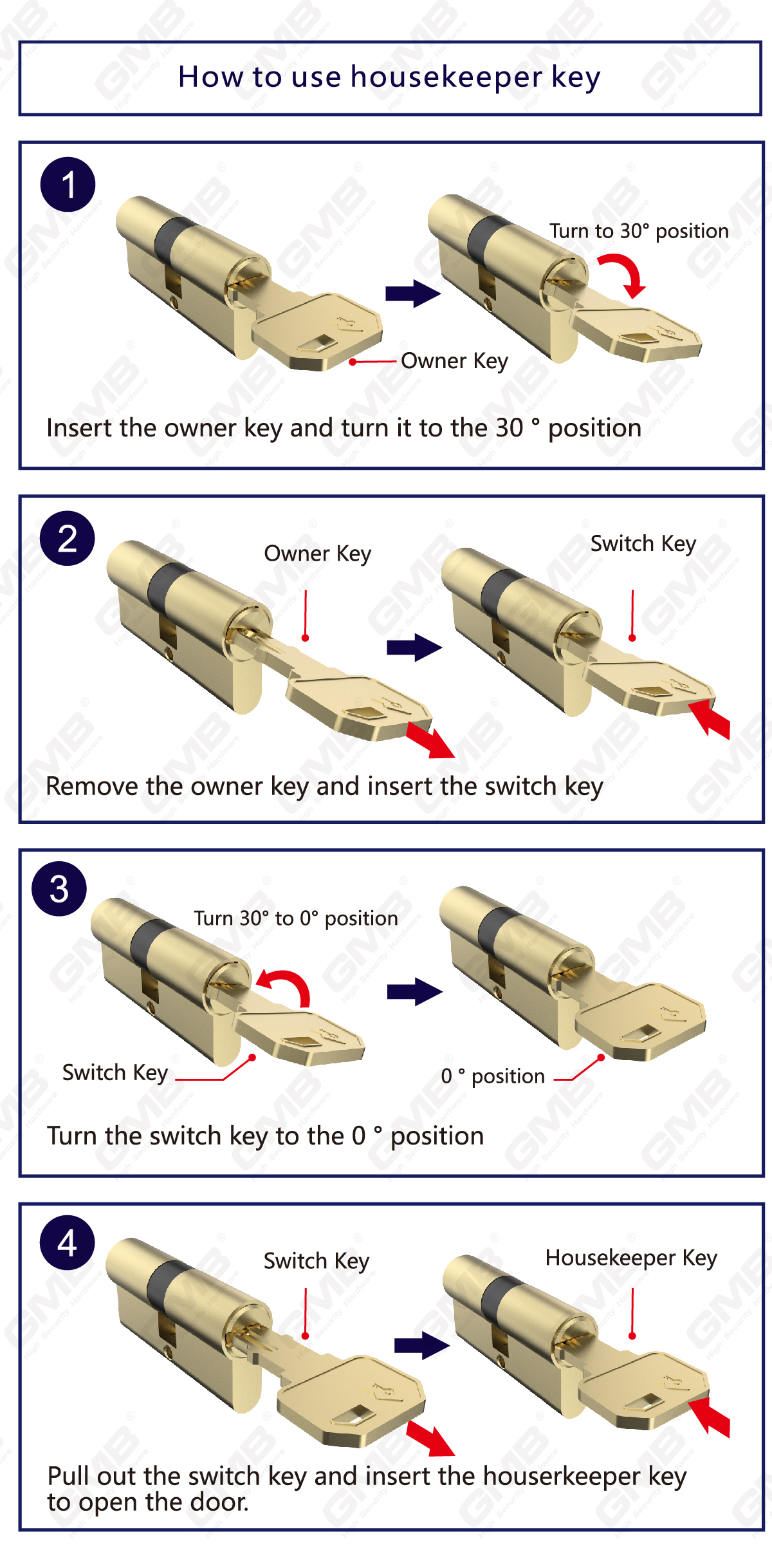 Cylindre de m&eacute;nage-03