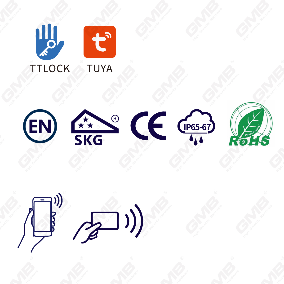 Haute sécurité multi-unil bloqués IP67 WiFi Digital Radichable Profil Smart Electronic Door Lock Cylinder (5B06)