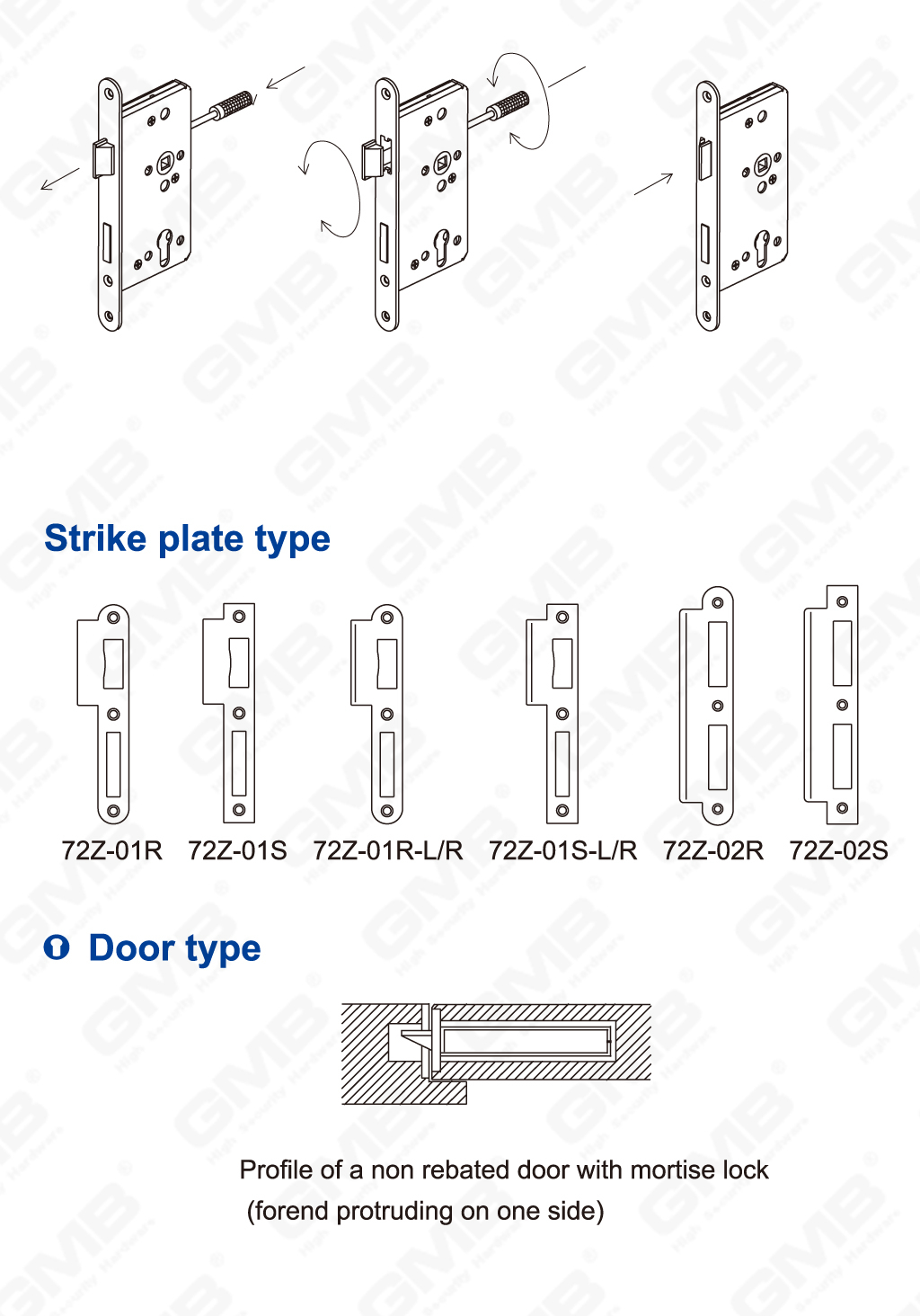 04 Serrure en acier inoxydable_4072Z-04