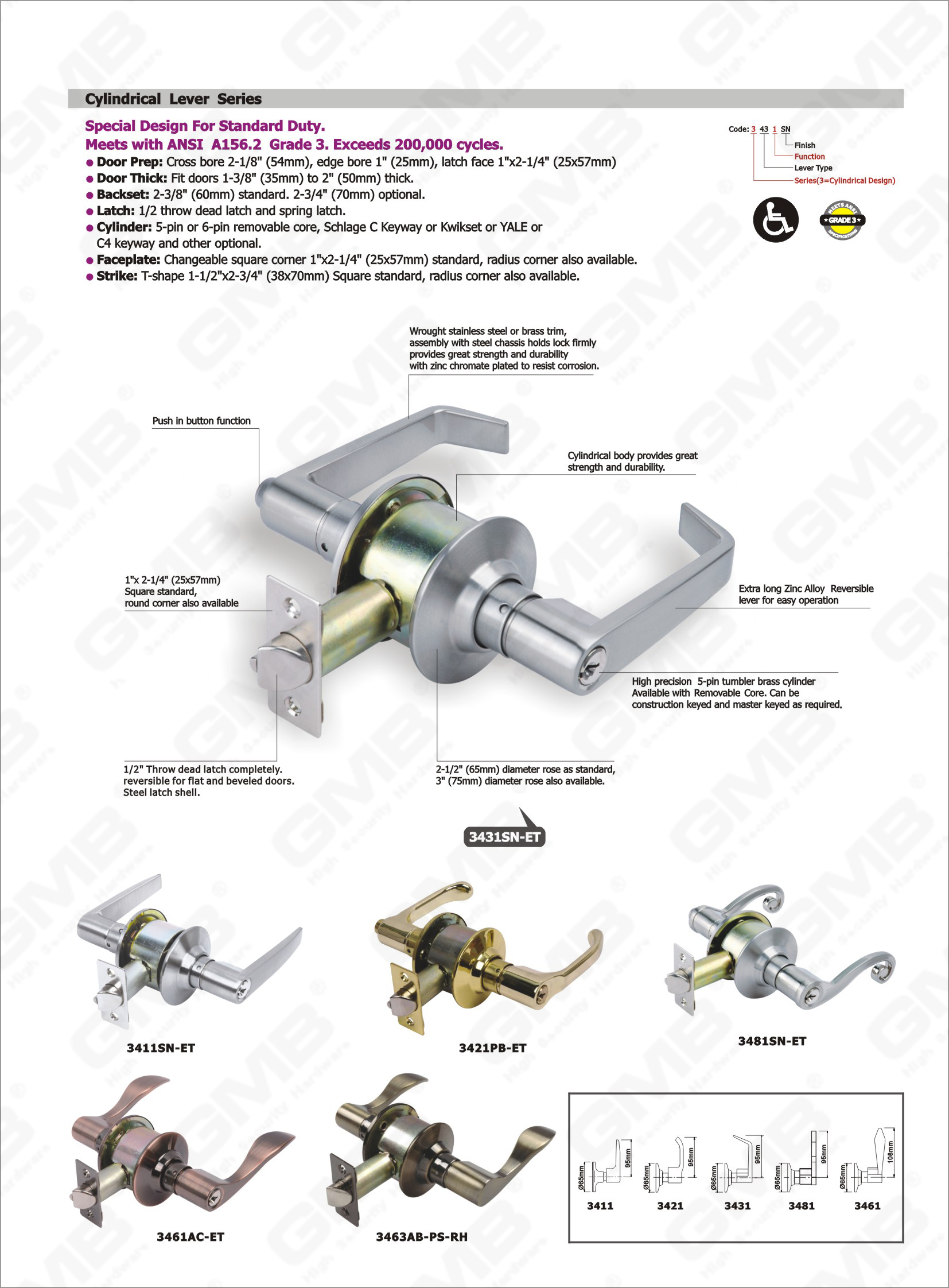 Knob Lock 部分 _ 页面 _09