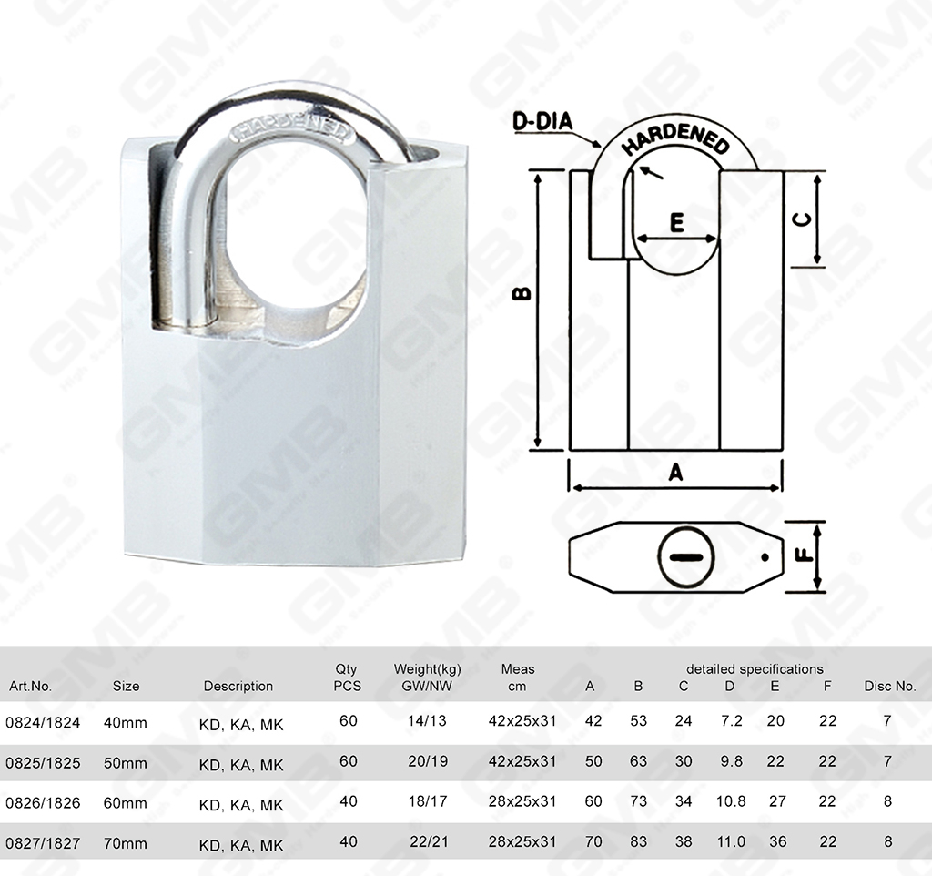 挂锁网站图2_【082】CADENAS &Agrave; DISQUE DE TYPE RHOMBIQUE OCTANGULAIRE PROT&Eacute;G&Eacute; PAR MANILLE -70