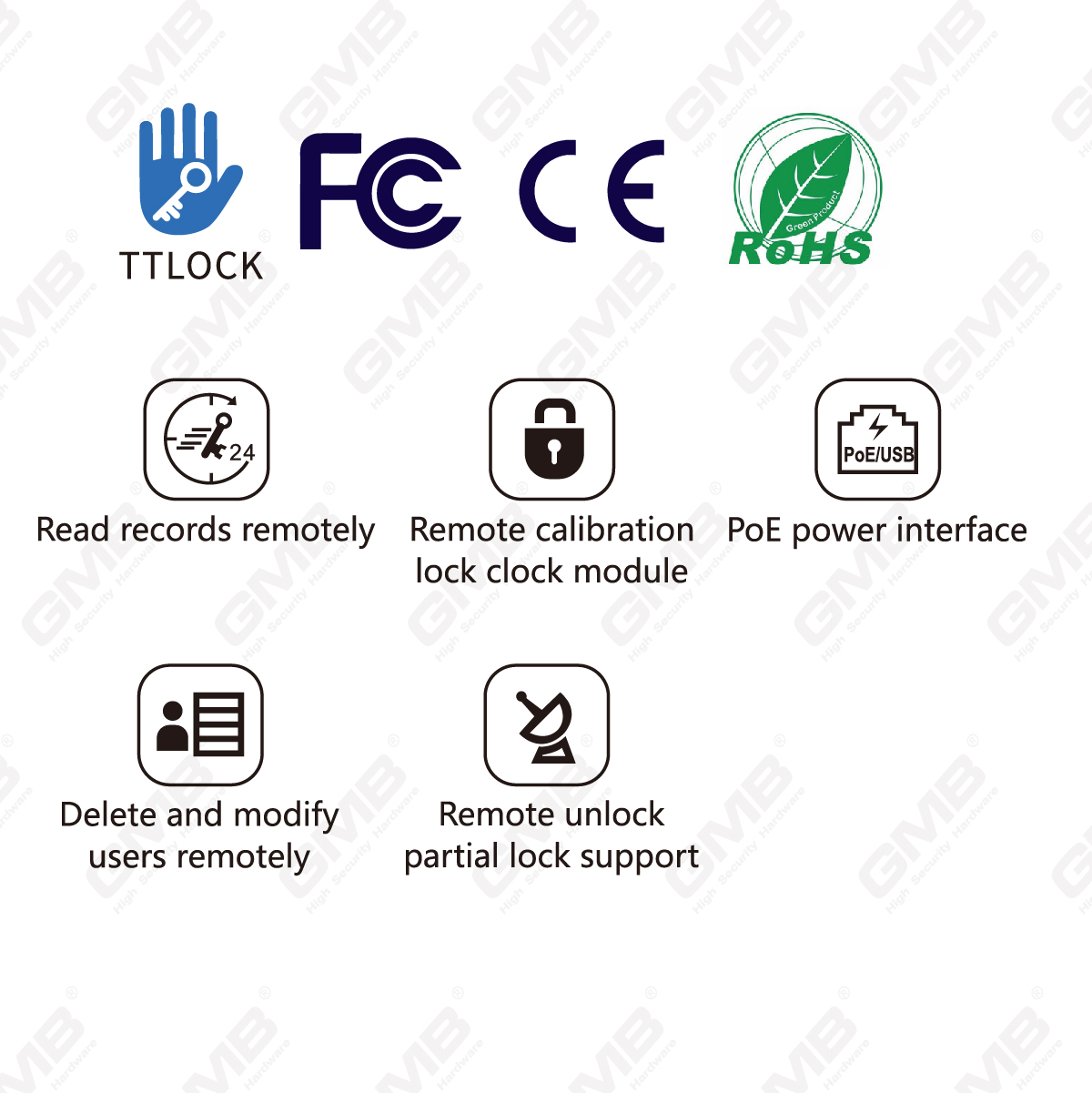 G3P WiFi Ble POE TTLOCK Gateway pour Smart Lock et autres appareils TTLOCK (G3P)