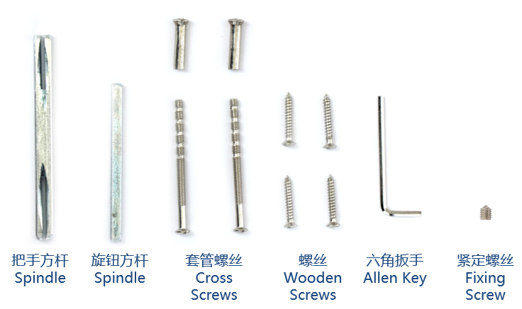 Comment sortir une poign&eacute;e de porte