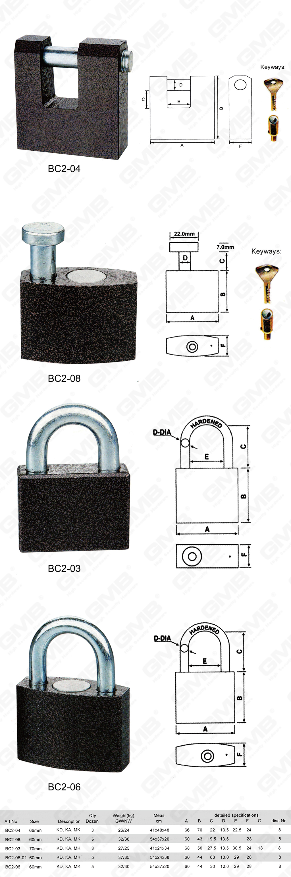 挂锁网站图3_【099】CADENAS &Agrave; DISQUE PEINT EN PLASTIQUE-20