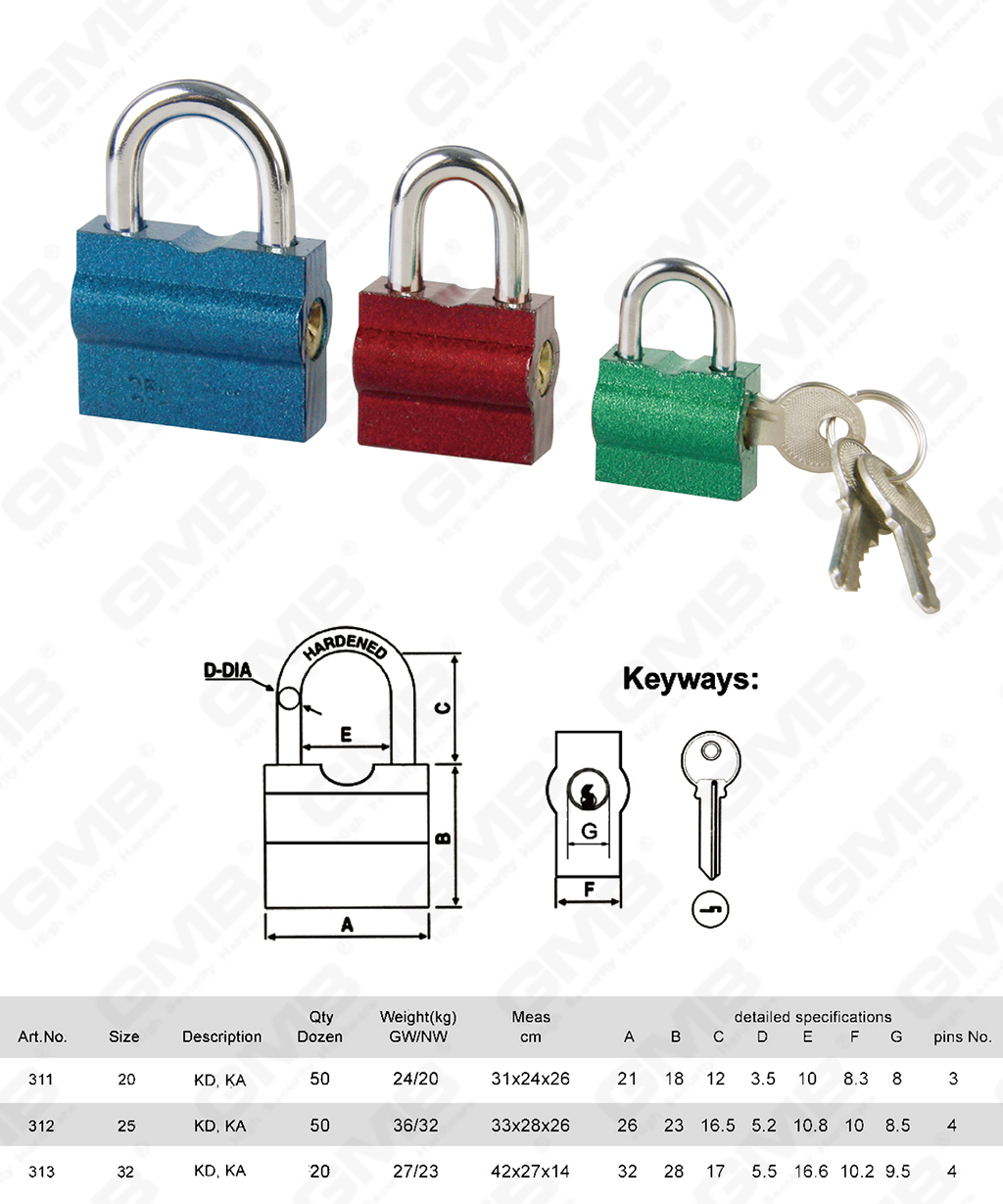 挂锁网站图3_【300】CADENAS EN FER TYPE TAMBOUR (ouverture lat&eacute;rale)-48