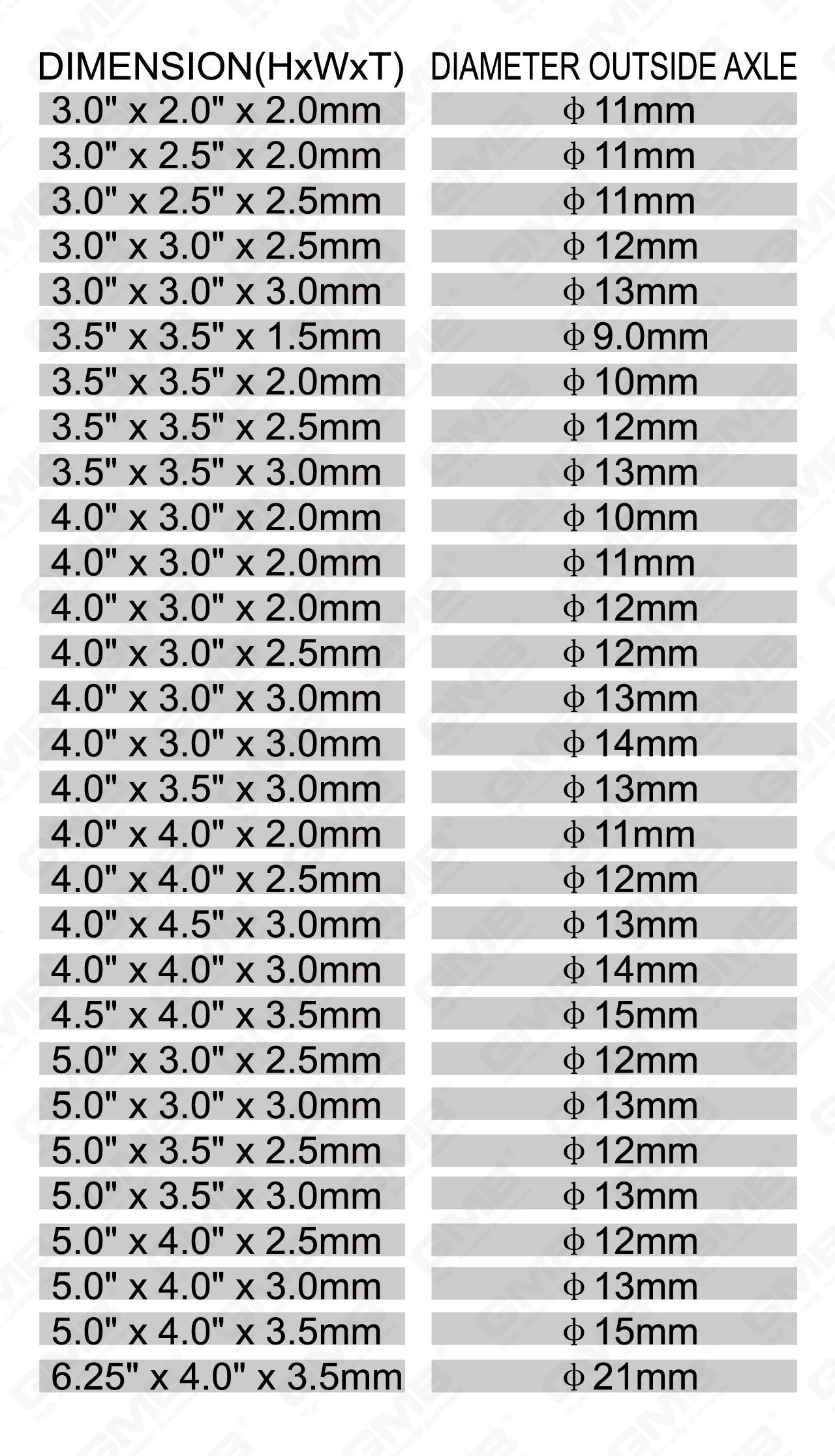 Charni&egrave;re en acier inoxydable Series_LDL-111-32