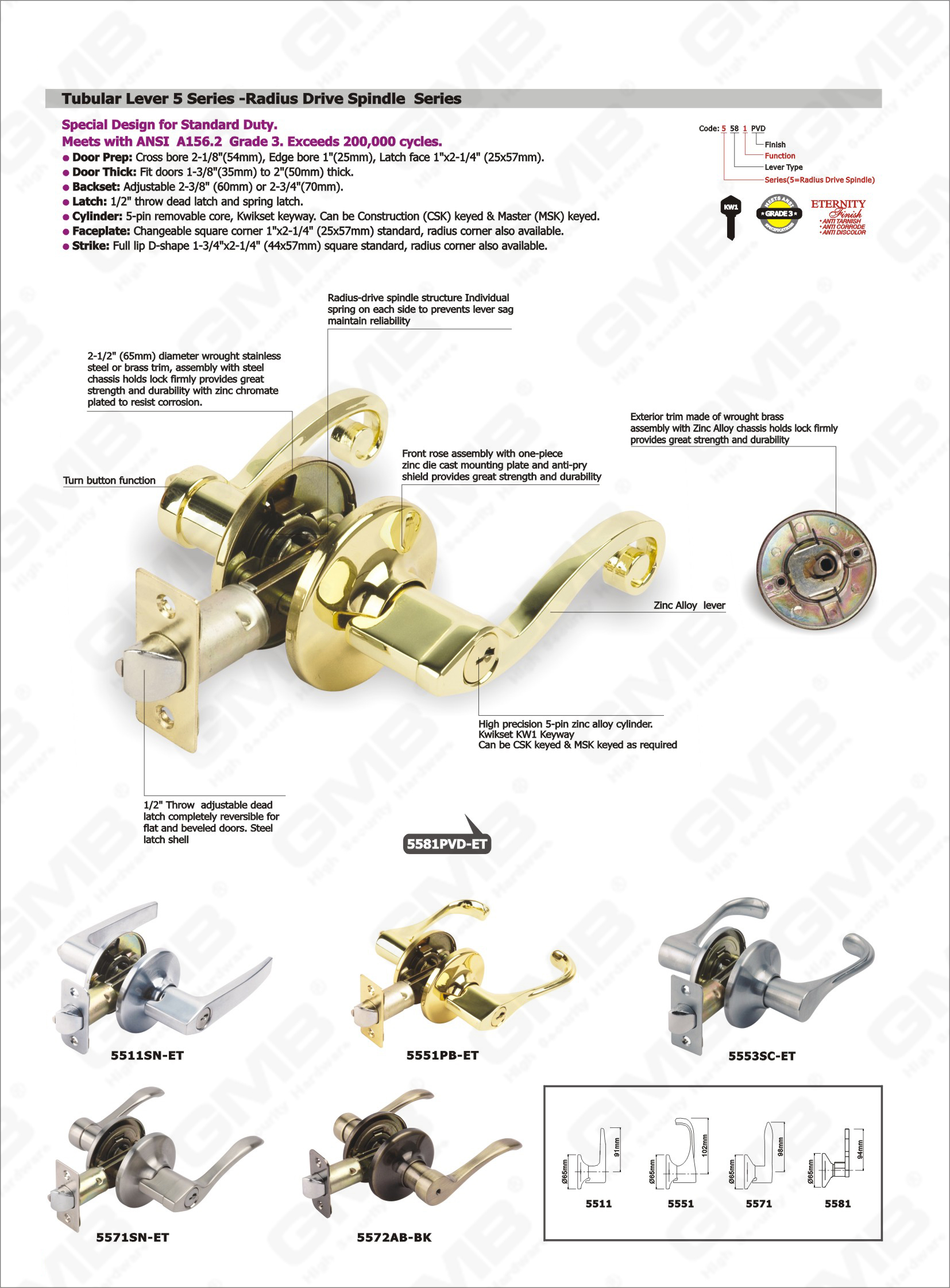 Verrouillage de bouton 部分 _ 页面 _04