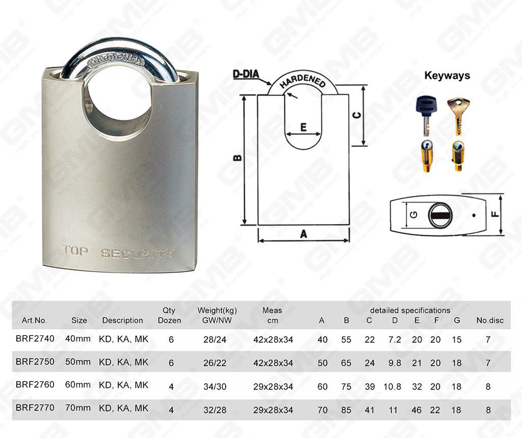 挂锁网站图1_【027】CADENAS &Agrave; DISQUE EN LAITON PROT&Eacute;G&Eacute; PAR MANILLE-64