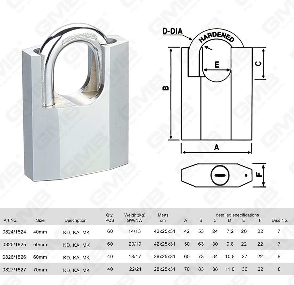 挂锁网站图3_【182】CADENAS &Agrave; DISQUE DE TYPE RHOMBIQUE OCTANGULAIRE PROT&Eacute;G&Eacute; PAR MANILLE (cylindre de qualit&eacute; super C) -34