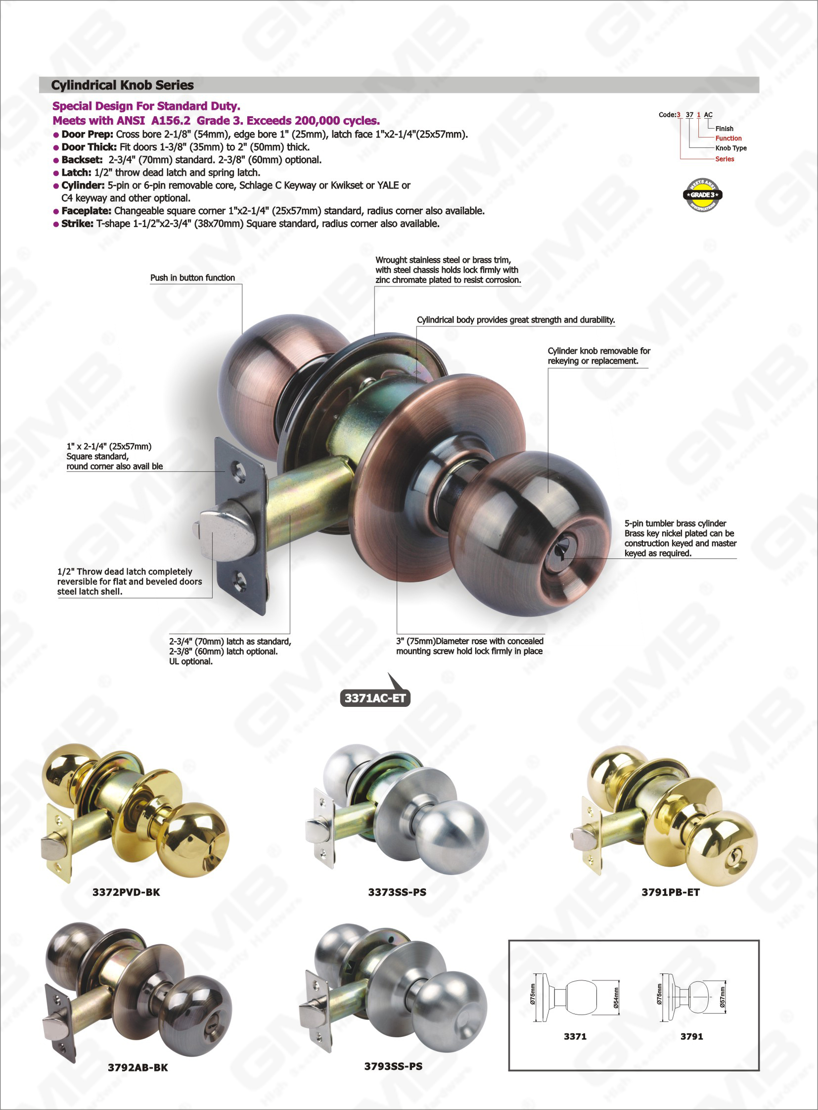 Knob Lock 部分 _ 页面 _06