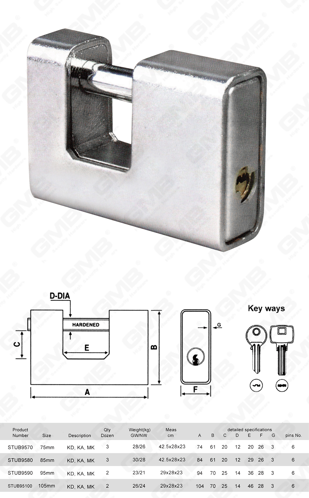挂锁网站图3_【095】CADENAS &Agrave; COUVERCLE EN ACIER BLIND&Eacute;-12
