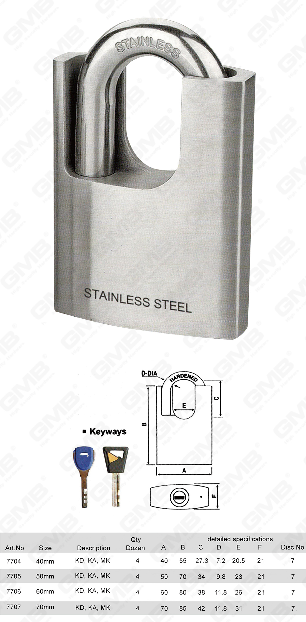 挂锁网站图3_【770】CADENAS &Agrave; DISQUE EN ACIER INOXYDABLE PROT&Eacute;G&Eacute; PAR MANILLE -74