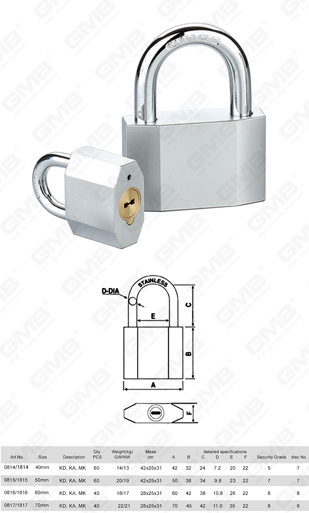挂锁网站图3_【181】 CADENAS &Agrave; DISQUE DE TYPE RHOMBIQUE OCTANGULAIRE (cylindre de qualit&eacute; super C) -32