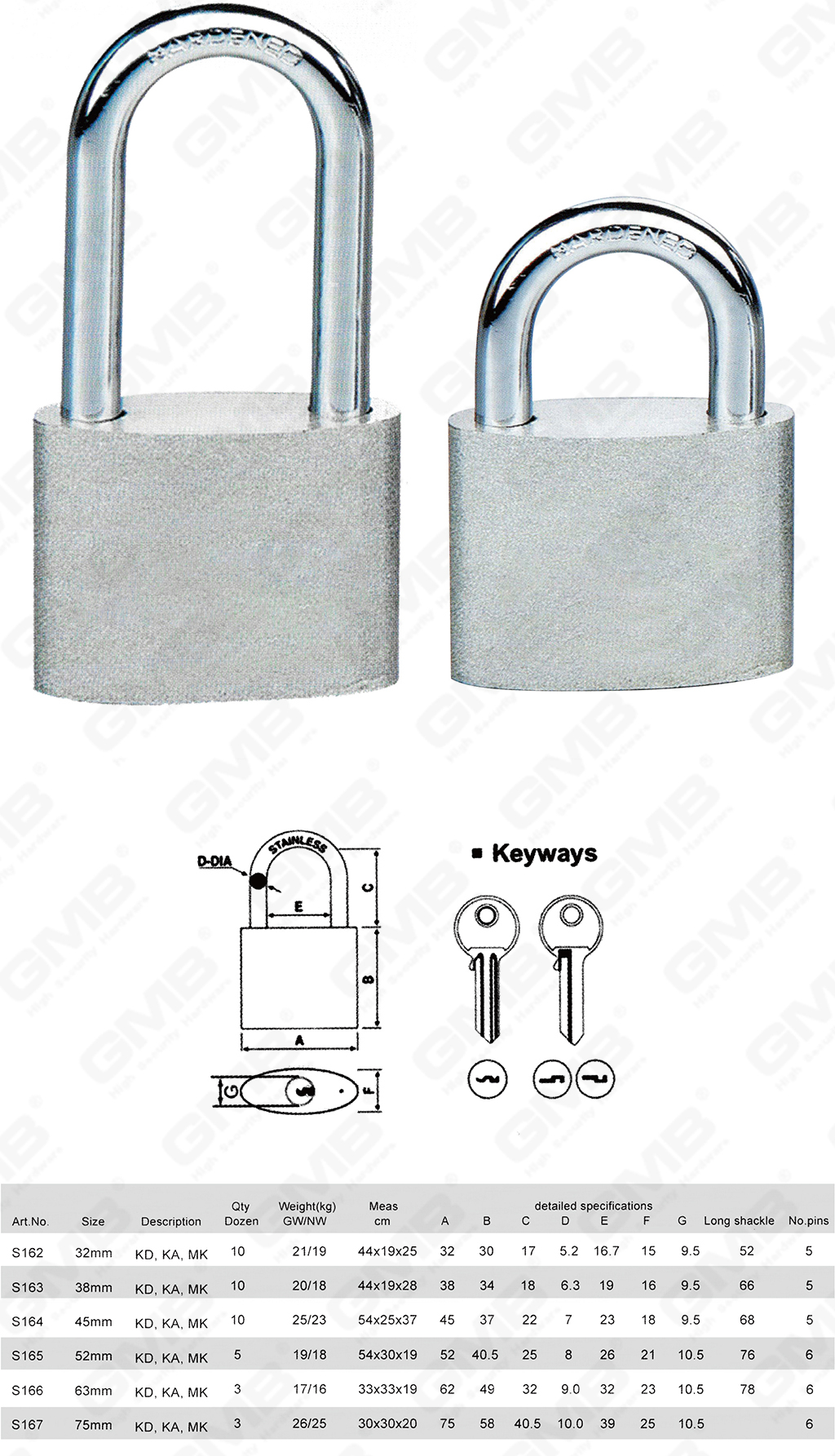 挂锁网站图3_【088】CADENAS OVALE EN FER-02