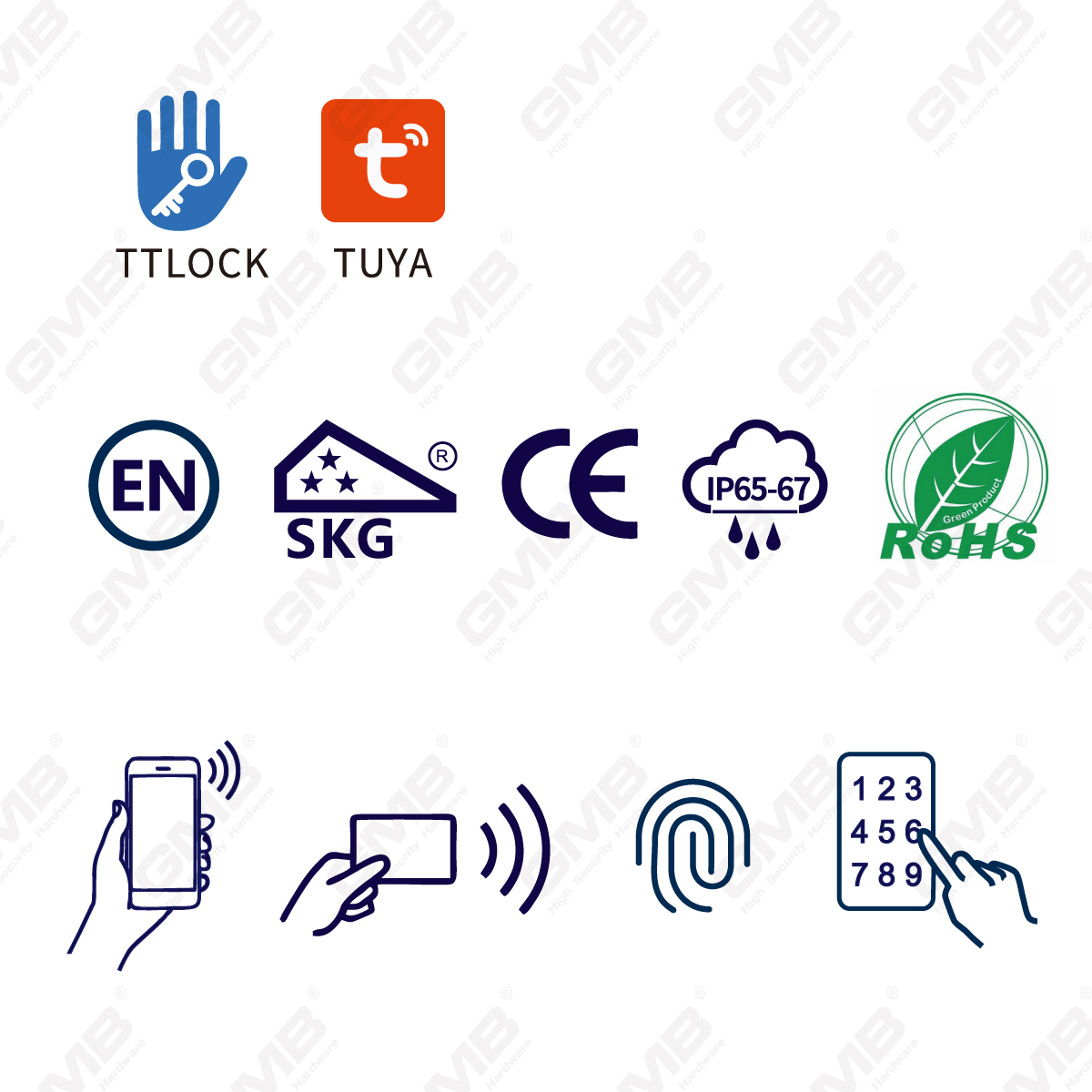 Vates multi-uni-localisation de haute sécurité IP66 Mot de passe digital Mot de passe de verrouillage de porte électronique Smart Smart (5C04)
