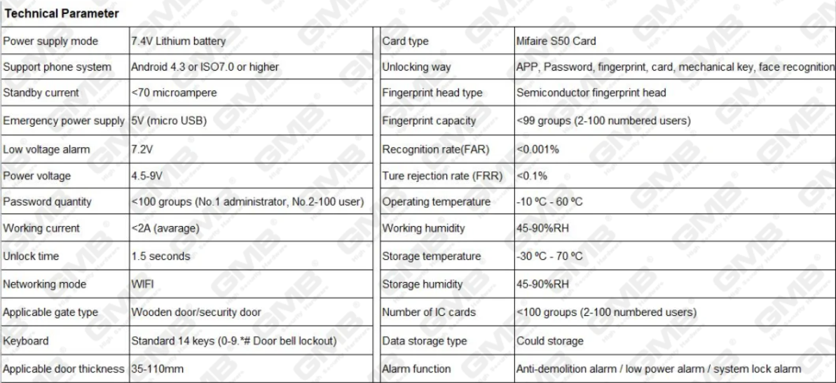 企业微信截图_17230934629472