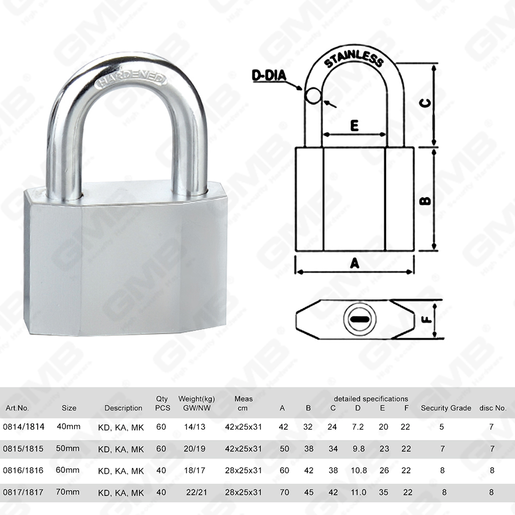 挂锁网站图2_【081】CADENAS &Agrave; DISQUE DE TYPE RHOMBIQUE OCTANGULAIRE-68