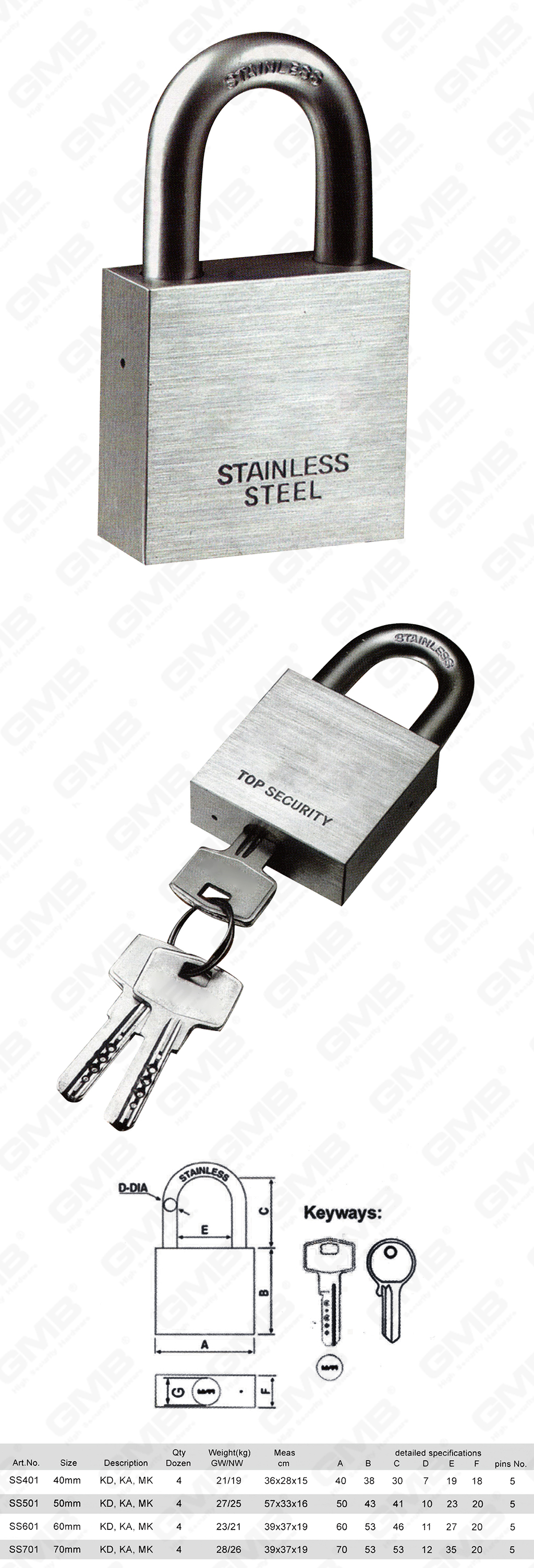 挂锁网站图3_【710】CADENAS DE TYPE CARR&Eacute; EN ACIER INOXYDABLE -62