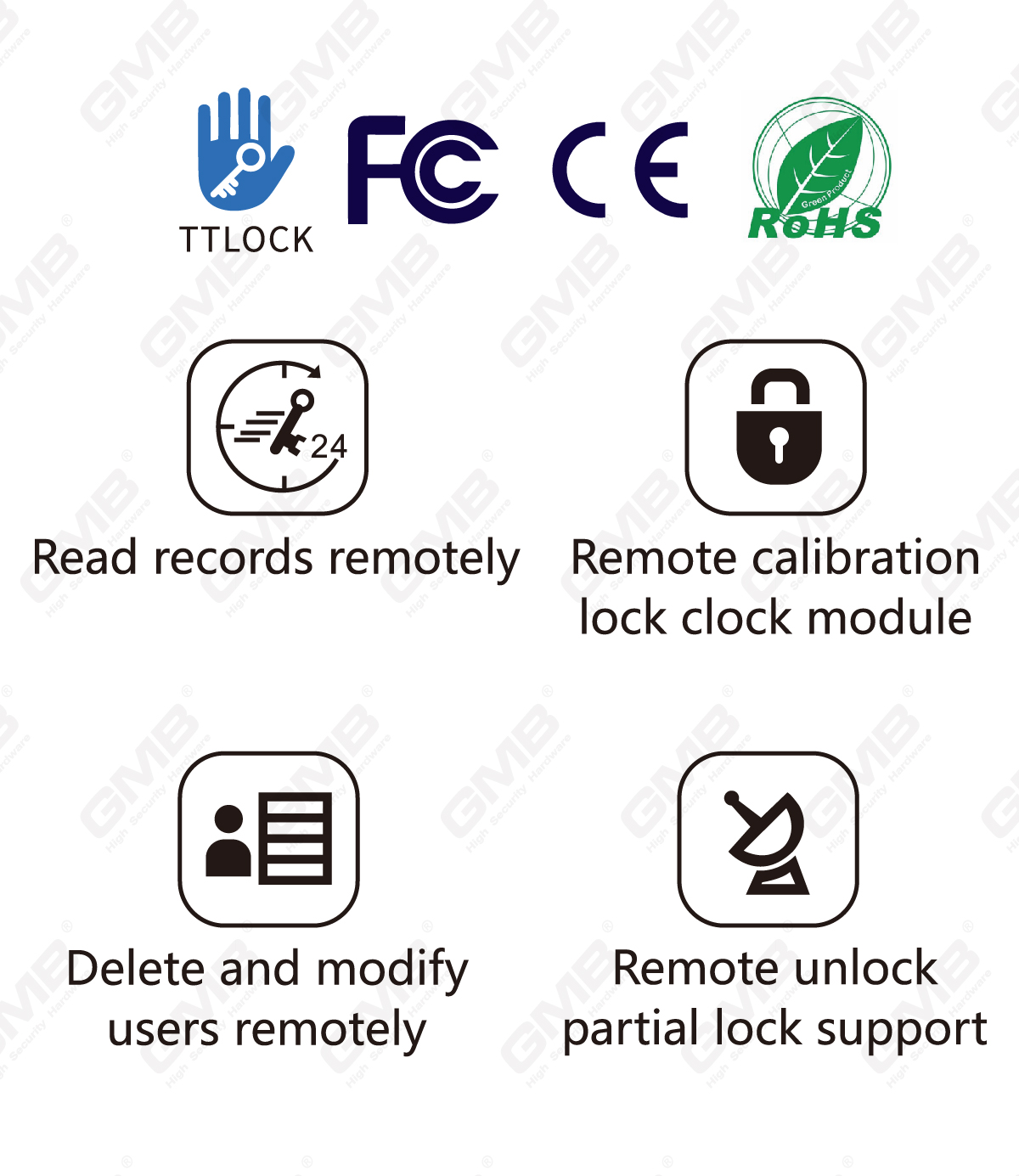 G3 Gateway TTLOCK TTHOTEL Connexion WiFi WiFi pour Smart Door Locks (G3)