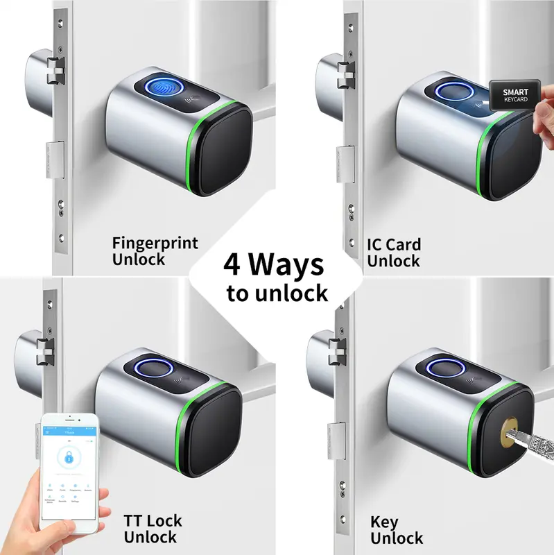 Comparaison des cylindres de serrure intelligents : NFC, mot de passe ou empreinte digitale – Quel est le meilleur pour votre maison ou votre location ?